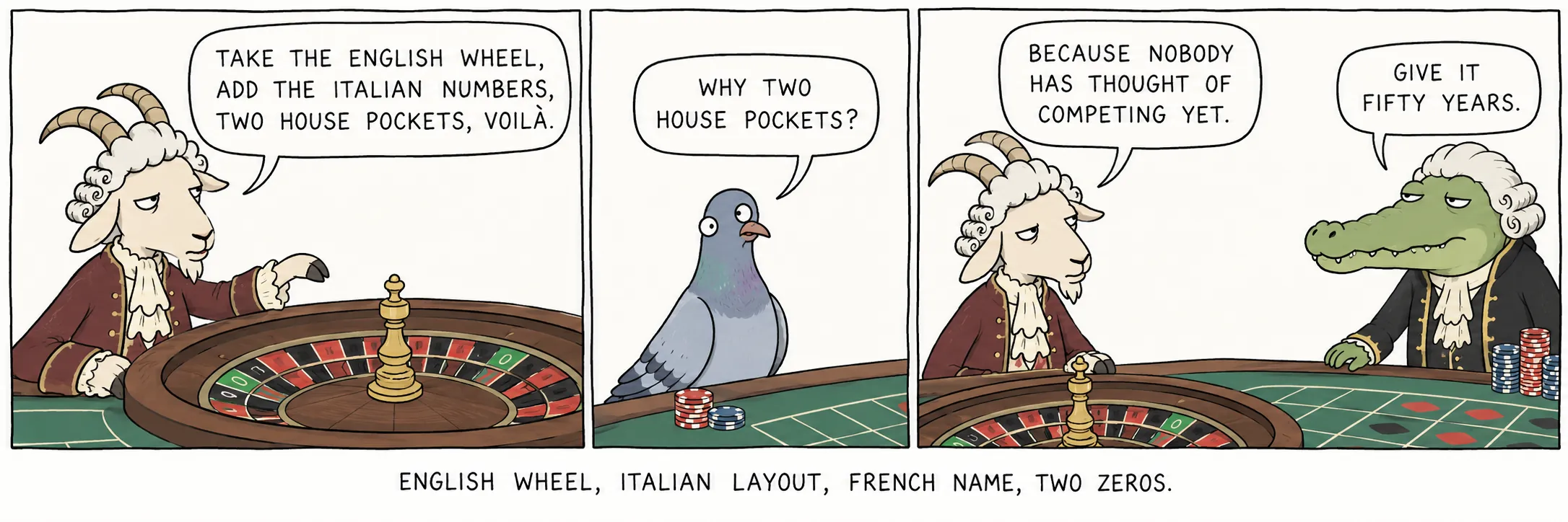 Rrotë angleze, fushë bastesh italiane, emër francez, dy zero.
