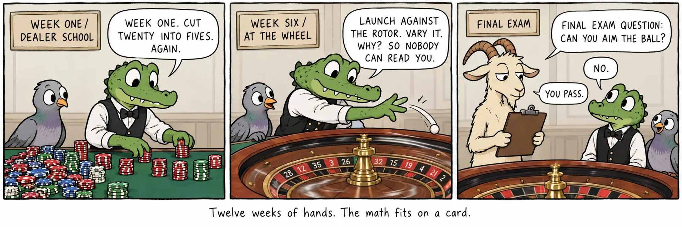 Dymbëdhjetë javë punë me duart. Matematika zë vend në një kartë.