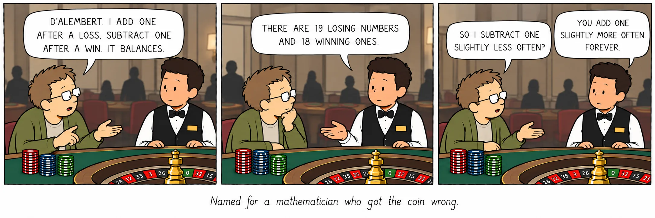 Mban emrin e një matematikani që e gaboi monedhën.